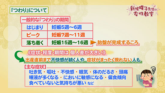 つわりについて 新堀曜子先生の女性教室 Tku テレビ熊本