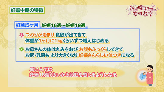 妊娠中期の特徴 曜子先生の女性教室 Tku テレビ熊本