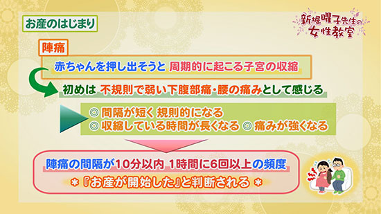 お産のはじまり 新堀曜子先生の女性教室 Tku テレビ熊本