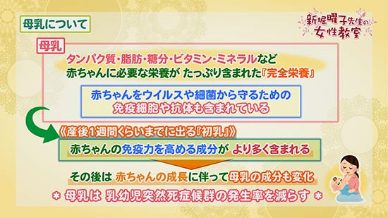 母乳について 新堀曜子先生の女性教室 Tku テレビ熊本