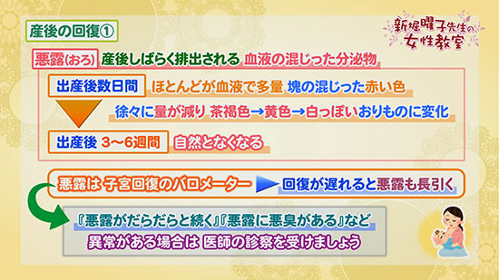 産後の回復 1 新堀曜子先生の女性教室 Tku テレビ熊本