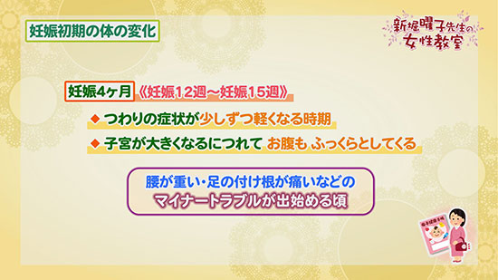 妊娠初期の体の変化 新堀曜子先生の女性教室 Tku テレビ熊本