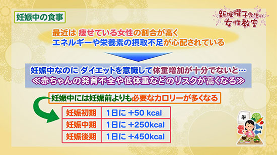 妊娠中の食事 新堀曜子先生の女性教室 Tku テレビ熊本