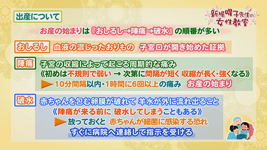 出産について 曜子先生の女性教室 Tku テレビ熊本