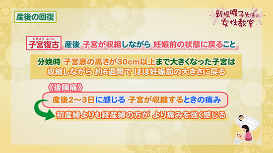 産後の回復 曜子先生の女性教室 Tku テレビ熊本