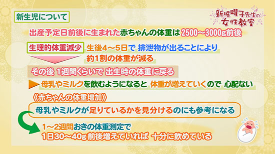 新生児について 曜子先生の女性教室 Tku テレビ熊本