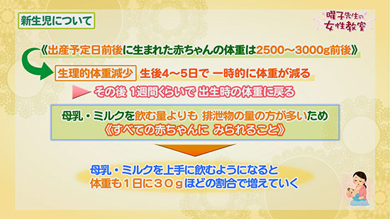 新生児について 曜子先生の女性教室 Tku テレビ熊本